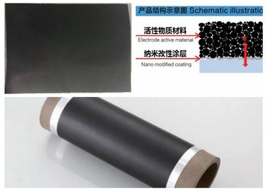 Feuille d'aluminium revêtue de carbone pour supercondensateur à ions de lithium